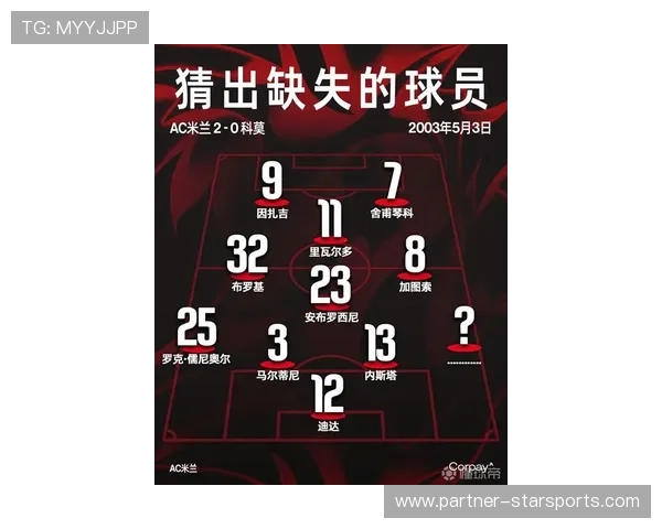 里尔俱乐部最新动向解析与赛季前景深度观察及球队引援战略全面解读